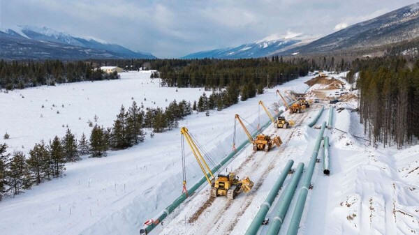 Canada's Oil Market Shift towards China